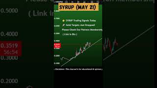 Syrup coin price prediction today and Price rebound ? Maple Finance Syrup crypto May 21, 2025