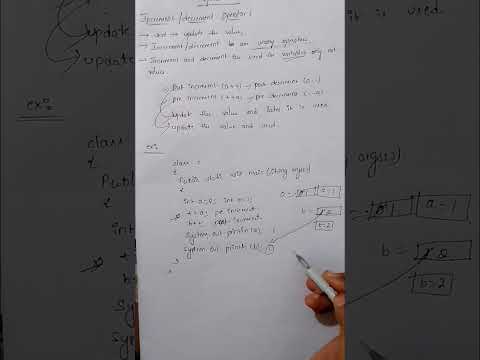 Increment and Decrement Operators#operators