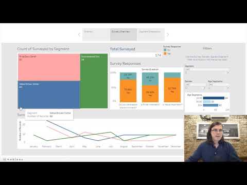 Tableau Tactics: Interactive Buyer Persona Dashboard