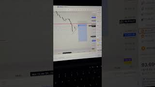 BTC Dump trade setup #youtubeshorts #trading #forex #btc #bitcoin#forex #cryptocurrency #youtube
