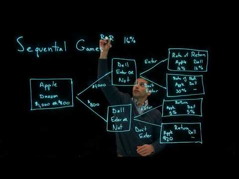 Sequential Games