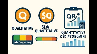 Qualitative, semi-quantitative and quantitative risk assessments