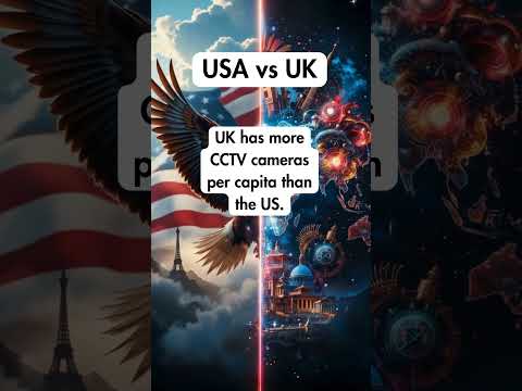 USA vs UK — Who Rules the Culture Game?