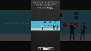 Value Stream Mapping | TQM |