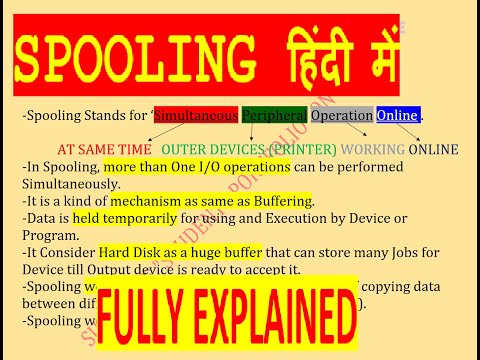 SPOOLING | WHAT IS SPOOLING | HOW SPOOLING WORKS | SPOOLING IN HINDI | BUFFERING SPOOLING |