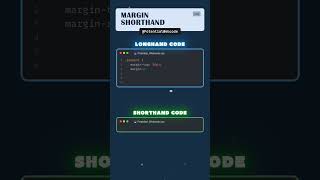 Do you still code Margin CSS like this? #htmlcss #csstutorial #cssprojects #frontend #css