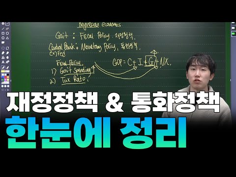 [AP Economics] 재정정책 vs 통화정책: 정부와 중앙은행의 도구