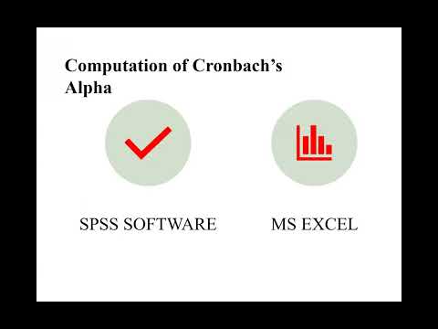 Cronbach Alpha (α)