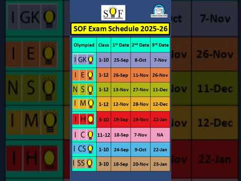 SOF Exam Schedule 2025-26 | SOF Olympiad Exam Schedule 2025-26