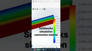 Solidworks convection #solidworkstips #solidworkssimulation #solidworks
