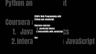 Top free websites to Learn JavaScript