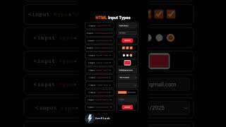 HTML Input Types