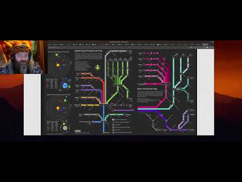 (Linux)KSP2 Lets restart and try it over! AMA OpenChat
