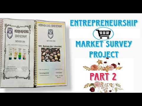 Entrepreneurship market survey project topic face wash Himalaya part 2