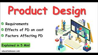 What is product Design? | Product design requirements #productdesign