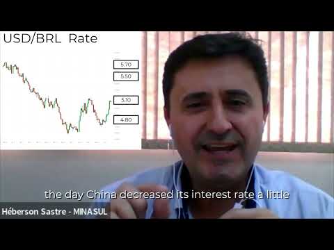 Coffee Market and the BRL with Heberson Sastre - Part 3