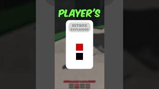 Did you know this ? [Hitbox Explained] 🤔 #shorts #roblox #thestrongestbattlegrounds #tsb #hitbox