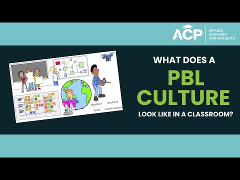 What Does a Strong PBL Culture Look Like? | Project-Based Learning in Action