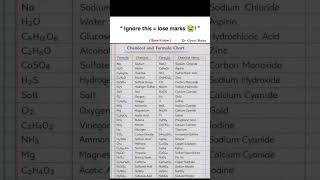 #chemistry #jeebatch #education #neet #neetaspirents #physics #inspireneet #physicswallah #neet2026