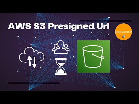 AWS S3 Presigned URL using Python boto3 by awsmasterchef
