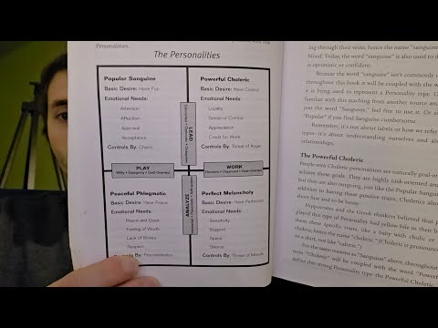 Understanding These Temperments Will Improve All Of Your Interpersonal Relationships 
