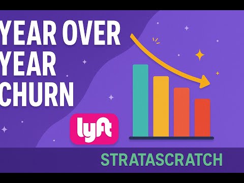 Year Over Year Churn - SQL StrataScratch