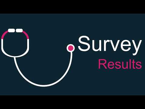 PowerPoint Design   Survey Results