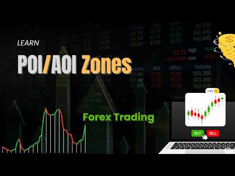 Part 6-SMC Basics: POI & AOI Explained | How to Find High Probability Zones Explained in  Hindi/Urdu