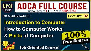What is Computer? | How Computer Works & Characteristics | ADCA Course Lecture-02