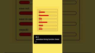 Do you know the different properties of CSS ANIMATION TIMING FUNCTION?