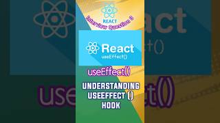 What is the useEffect Hook For? #codewithharry #coding #code