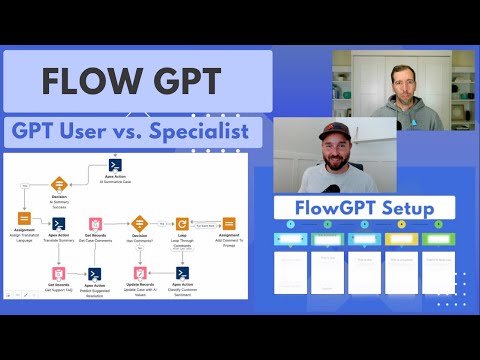 FlowGPT 3-Day Challenge