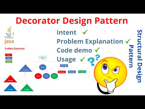 Decorator Design Pattern in Java