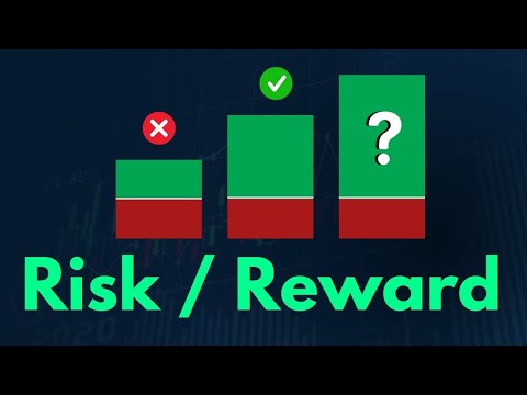 Risk to reward ratio trading| Risk management trading| risk to reward ratio explained
