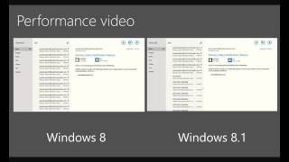 New for HTML Developers in Windows 8.1