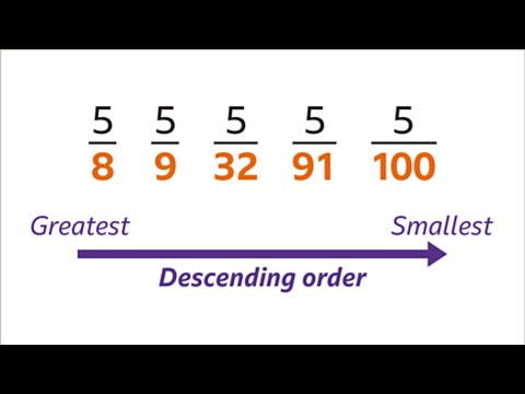 Descending order of Fractions with best tricks || How to order Fractions from Greatest to Smallest?
