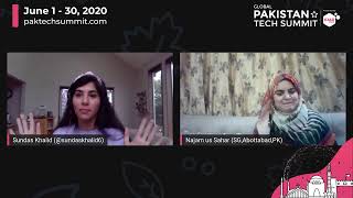 Fireside Chat w/ Sundas Khalid (Googe, Ex Amazon)