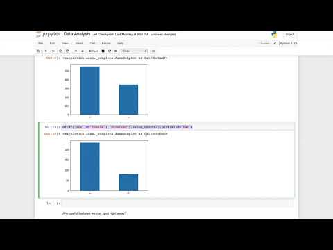 Machine Learning and Data Analysis with Python, Titanic Dataset: Part 1, Visualization