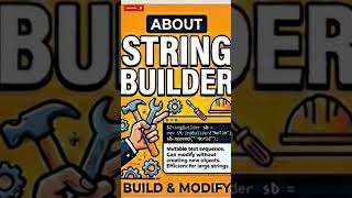 Java Concepts #java #coding #programming #trending #viral #javaprogramming #interview #interviewprep