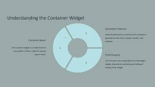 EPISODE 2 - FLUTTER TRAINING - Flutter WidgetsText, Container, and Row Part   1