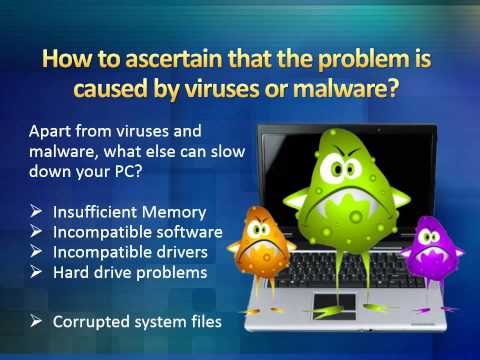 Online Computer Virus Removal