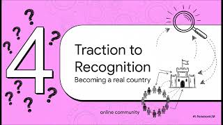 The Network State by Balaji Srinivasan