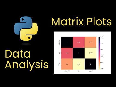 Analyzing data in Python using Seaborn | Part 3 - Matrix Plots | Mar 2025
