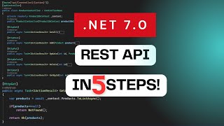 Mastering RESTful API Development with ASP.NET 7.0: A Step-by-Step Guide to Building RESTful API