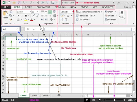 Excel Print Page Setup | Printing Tips for Excel | How to Print in Excel |Every Excel User Must Know