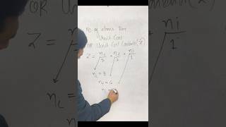 No of atoms per Unit Cell #chemistry #neet #etea2020date @whitechalkacademy2953 e