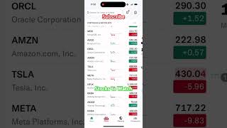 Stocks to Watch