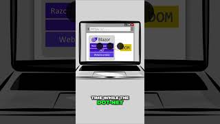 Interactive WebAssembly Rendering in Blazor