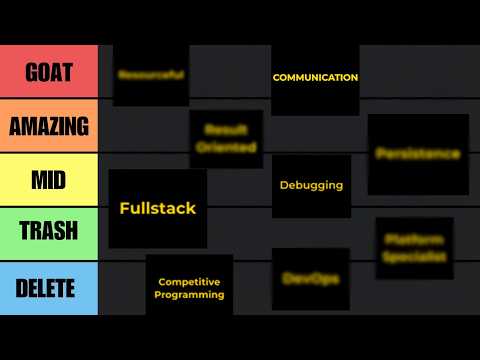 The Ultimate Skill Tier List for Software Engineers in 2025