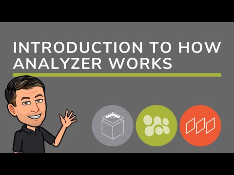 Check out how 3D Analyzer Software works!